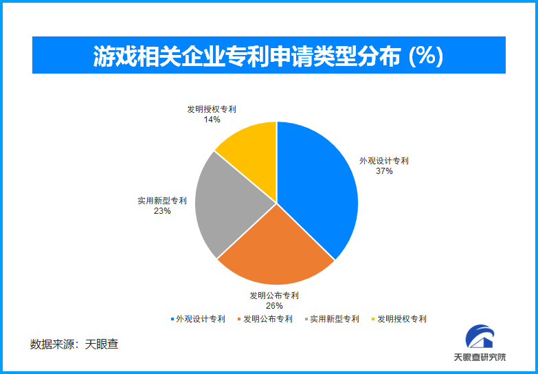 天眼新知 从“黑神话：悟空”看中国游戏产业破茧成蝶迈向全球舞台