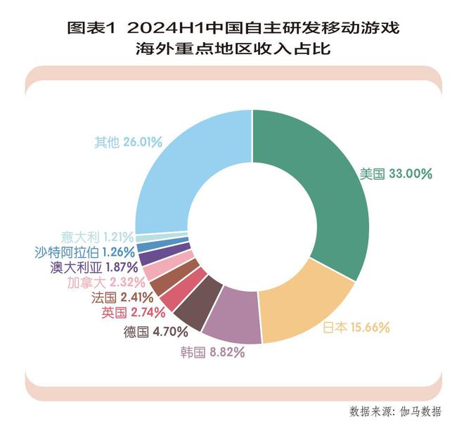 “黑神话：悟空”之后的新命题